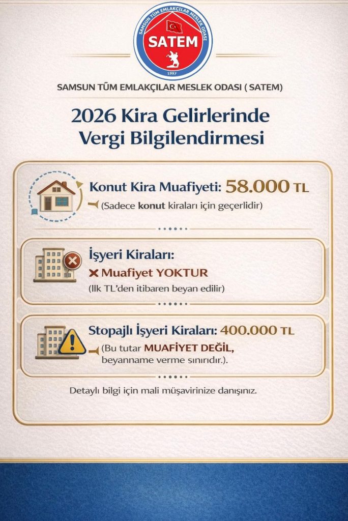 2026 KİRA GELİRLERİNDE VERGİ BİLGİLENDİRMESİ